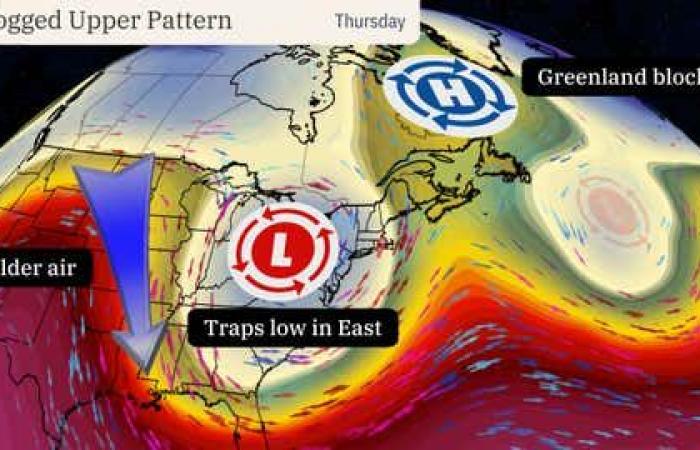 Novembre froid, tempêtes venteuses, même la neige est à venir