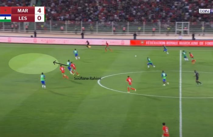 Can 2025. Soufiane Rahimi brille lors de la victoire écrasante du Maroc face au Lesotho (7-0)