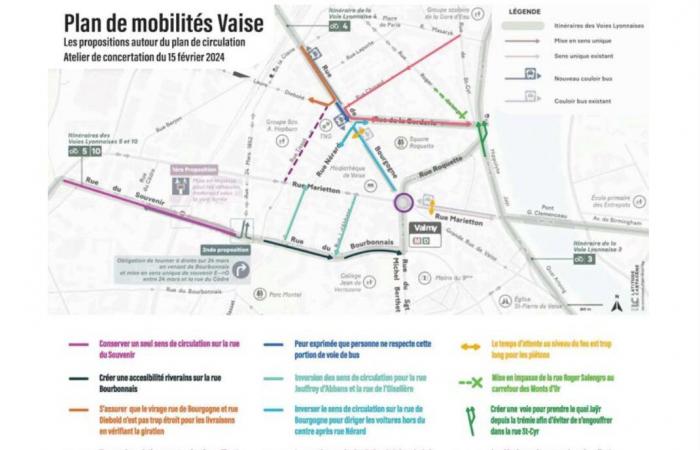 rues cyclables, sens unique… Les enseignements de la consultation sur la mobilité à Vaise