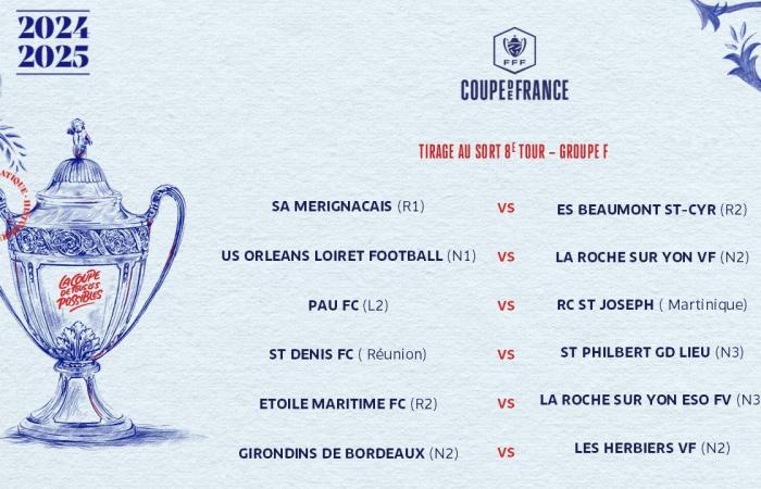 nos éliminatoires pour le huitième tour ! – Ligue de football des Pays de la Loire