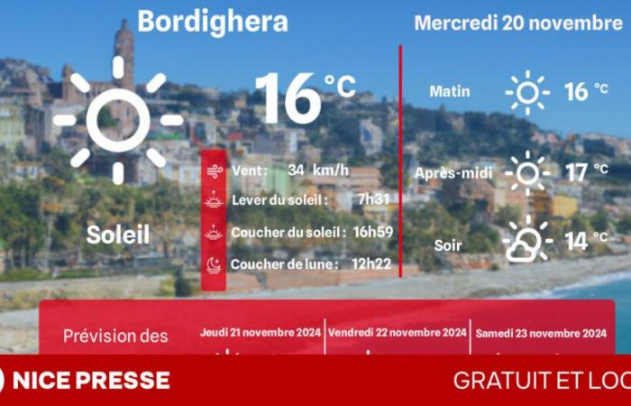 Quel temps et quelles températures ce mercredi 20 novembre ?