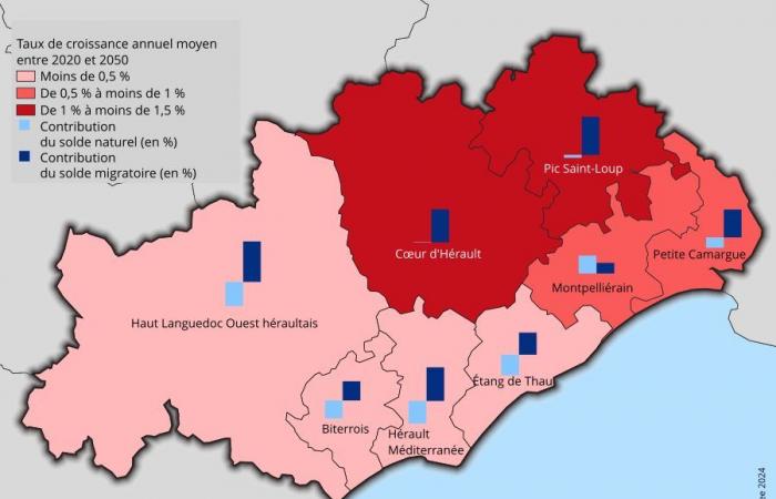 Le département de l’Hérault comptera plus de 1,4 million d’habitants en 2050