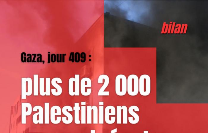 plus de 2 000 Palestiniens assassinés dans le nord assiégé