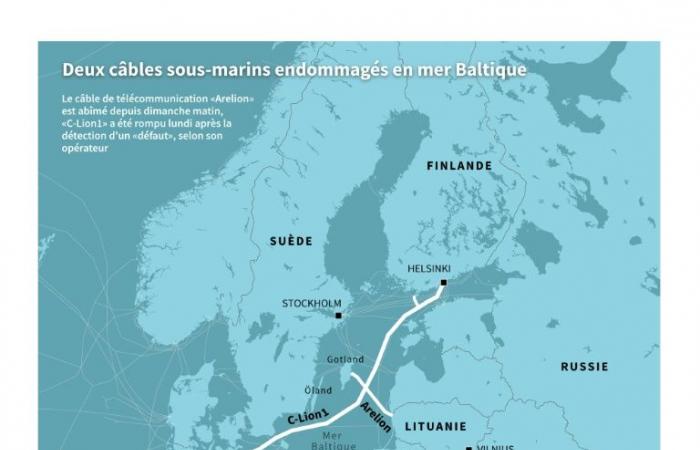 Enquête suédoise pour « sabotage » après la rupture de deux câbles en mer Baltique