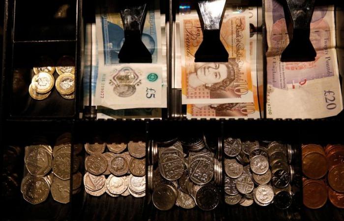 La livre sterling chute face au yen, au dollar et au franc suisse après l’avertissement russe