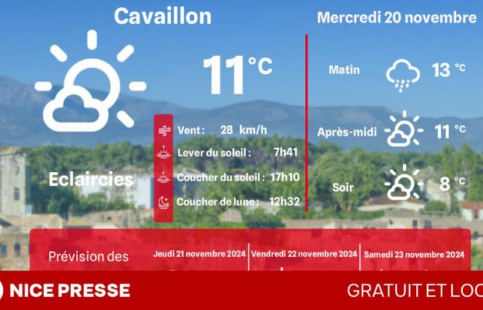 quel temps et températures ce mercredi 20 novembre ?