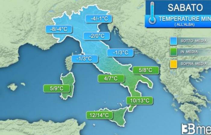 tempêtes et changements de température attendus