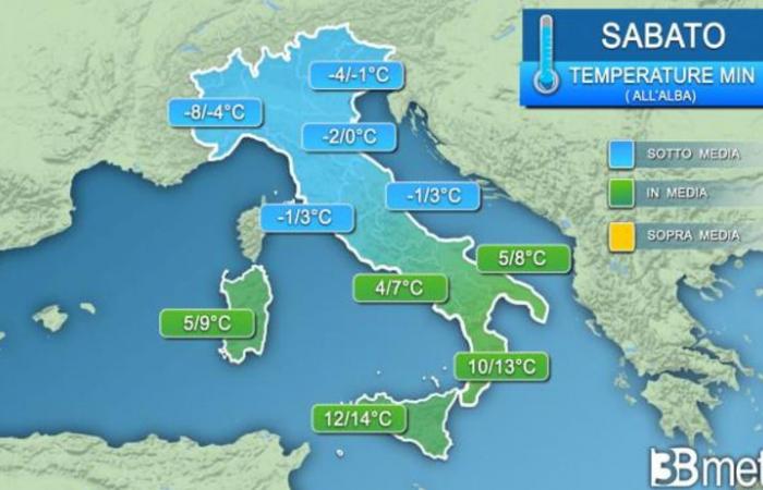 tempêtes et changements de température attendus