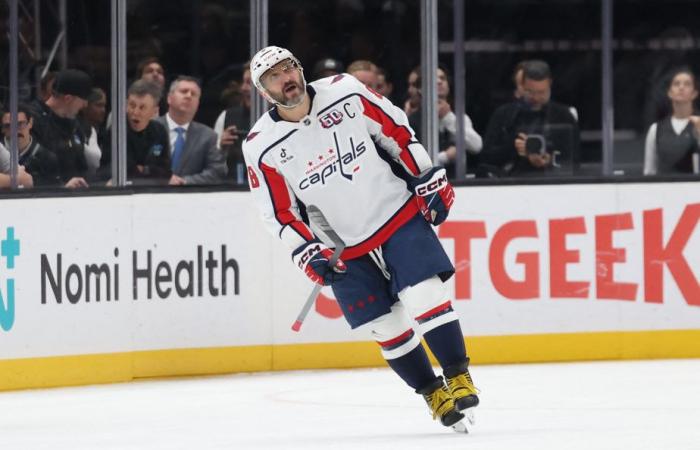 Capitales de Washington | Alex Ovechkin sur la réserve des blessés