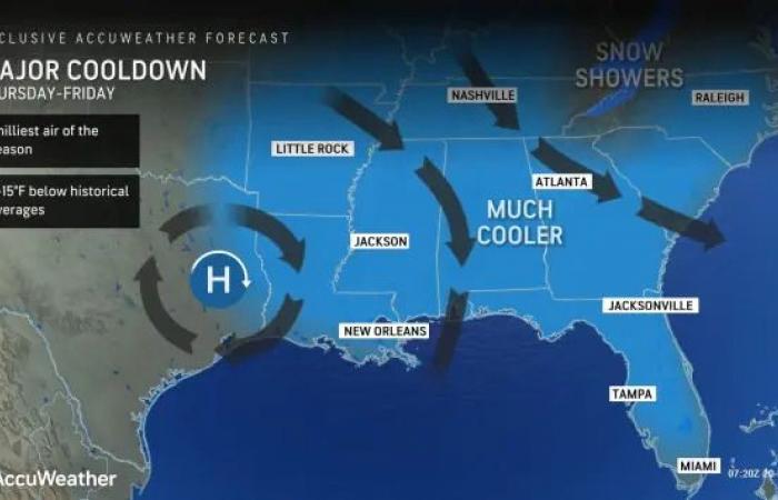 Les températures les plus froides de la saison suivront les restes de la tempête tropicale Sara en Floride