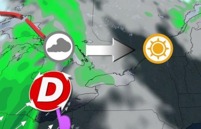 Le côté obscur de l’automne arrive cette semaine