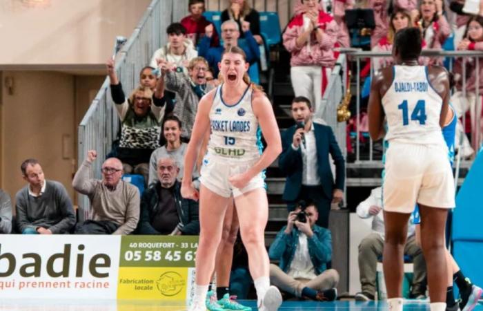 Basket Landes repousse Perfumarias et cherche la qualification