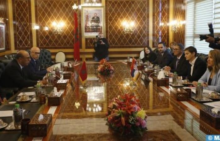 M. Ould Errachid rencontre le Président de l’Assemblée nationale de la République de Serbie