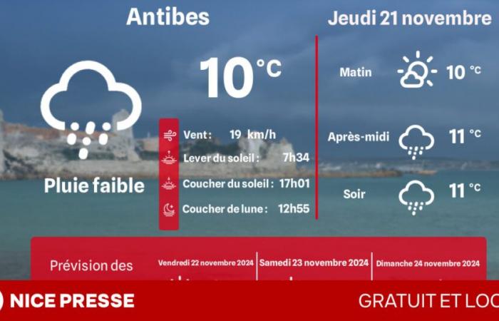 quel temps et quelles températures ce jeudi 21 novembre ?