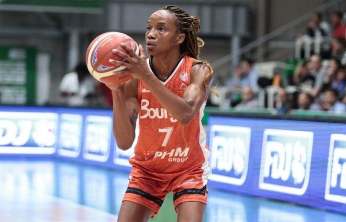 Basket Landes et Bourges qualifiés pour le 2ème tour de l’Euroligue