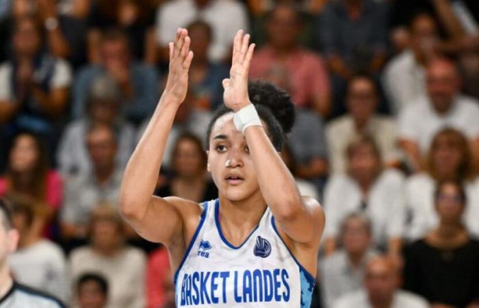 Basket Landes et Bourges qualifiés