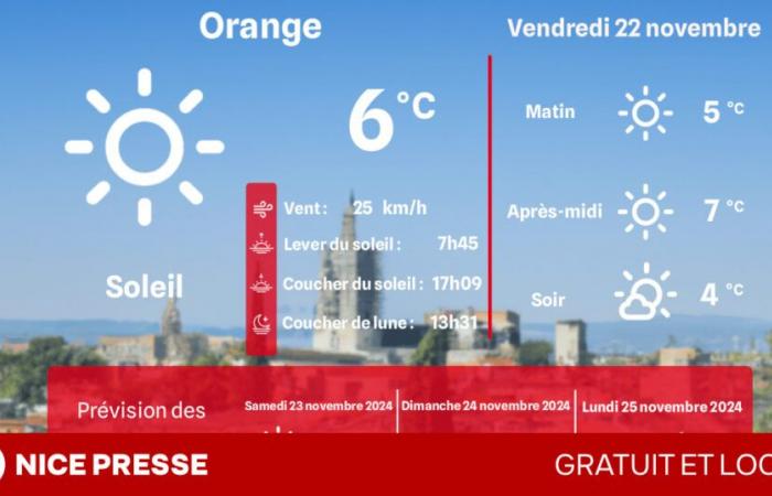 Quel temps et quelles températures ce vendredi 22 novembre ?