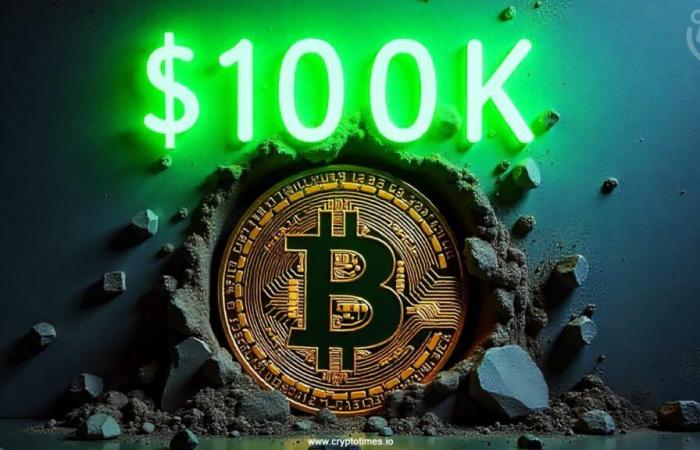 Le push de 100 000 $ de Bitcoin alimente les rallyes BCH, BSV et BTG