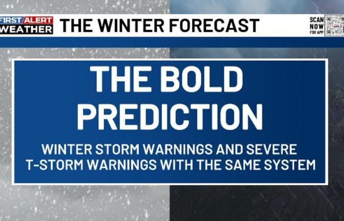 Prévisions météo hivernales de Chris Bailey