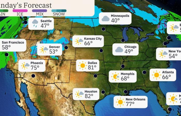 Prévisions météorologiques pour Thanksgiving | Météo.com