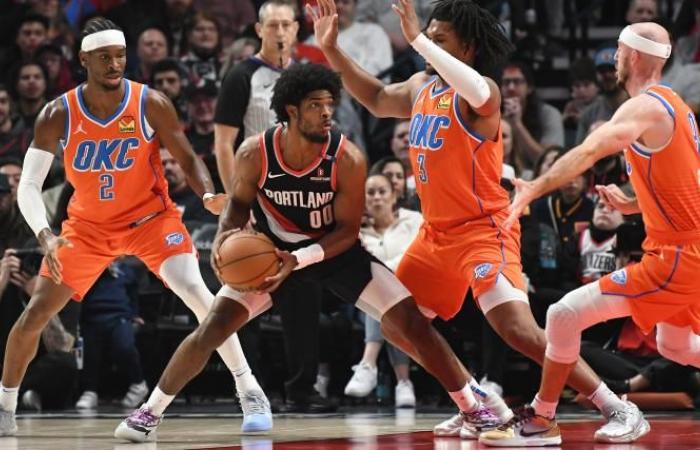 OKC Thunder prêt à rebondir contre les Trail Blazers après des défaites consécutives