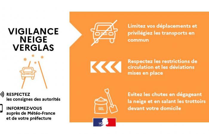 avertissements orange de neige-glace et jaune d’inondation – Actualités