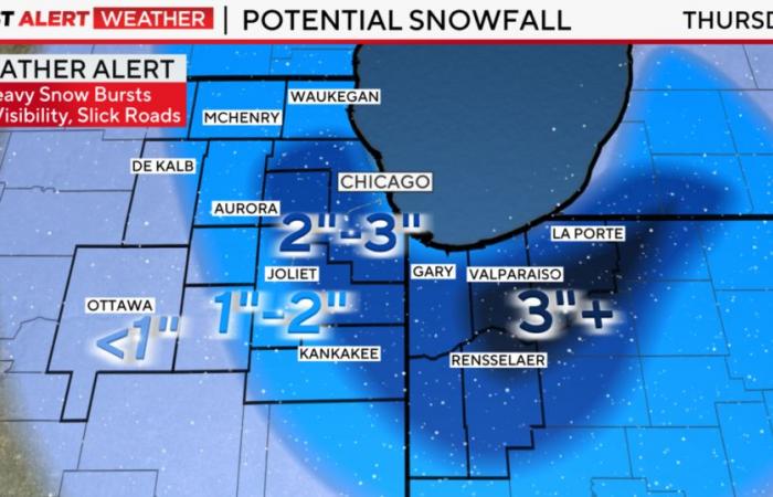 Avis météo hivernal à venir pour la région de Chicago avec les premières neiges de la saison