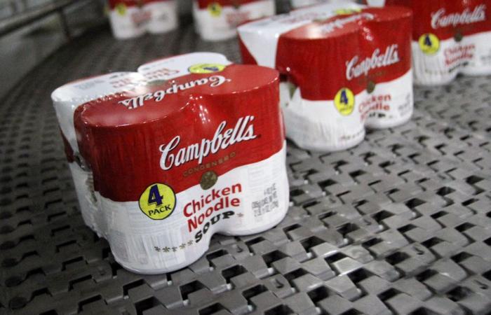 Campbell’s Co. | Les actionnaires approuvent le nouveau nom