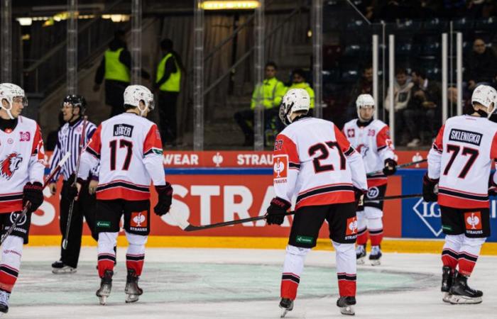 Fin de l’aventure européenne du LHC – Lausanne HC