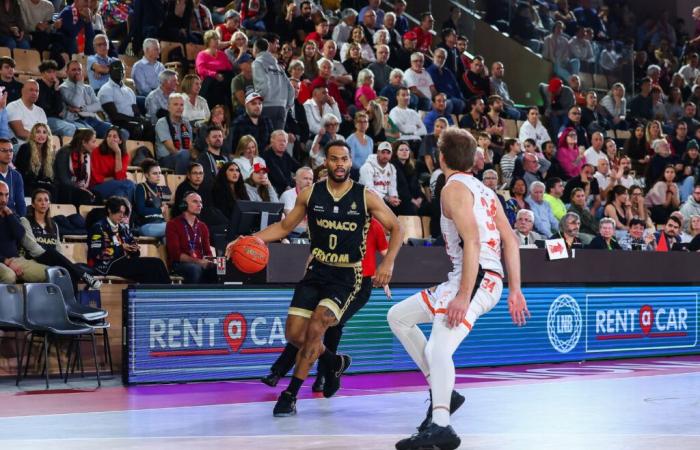 Monaco prend sa revanche sur l’ASVEL pour le premier post-Obradovic