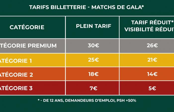 VOTRE PLACE POUR LE RED STAR FC / BASTIA