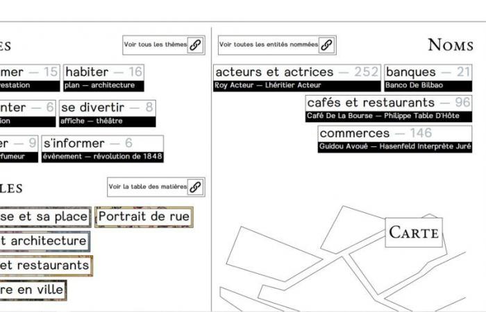 « Quartier Richelieu », un nouveau site d’images anciennes du cœur de Paris