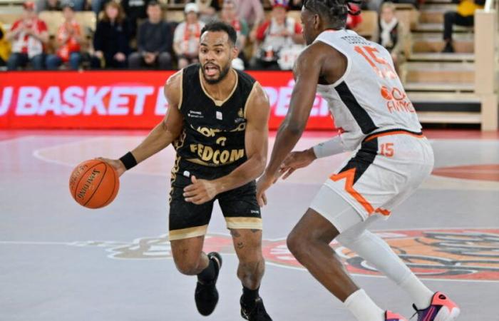 L’Asvel battue par Monaco et un grand Okobo