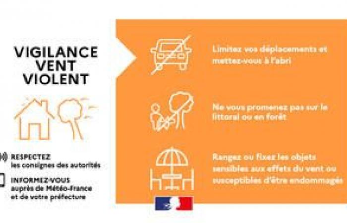 Extension Vigilance météo – Risques naturels – Prévention des risques – Transition écologique, environnement et prévention des risques – Actions de l’État