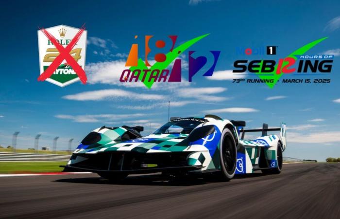 IMSA – Pas d’Aston Martin Valkyrie aux 24 Heures de Daytona