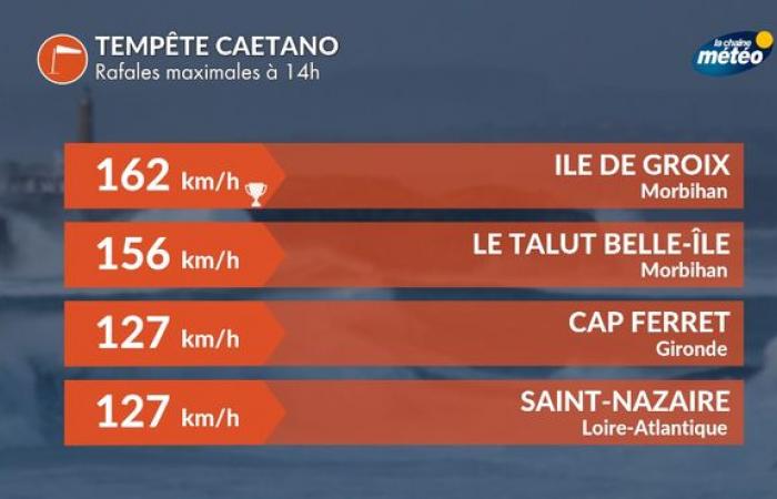 attention aux conditions glaciales. Davantage de routes bloquées par la neige