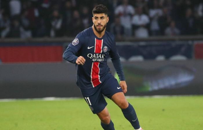 PSG – Toulouse : suivez le match