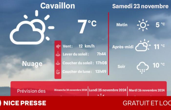 quel temps et quelles températures samedi 23 novembre ?