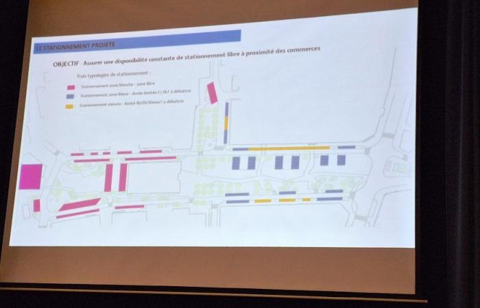 14 months of work to transform Place de la République