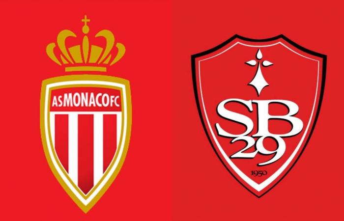 AS Monaco – Stade Brestois. Le scénario du match selon les bookmakers