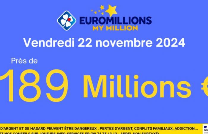 comment remporter le jackpot de 189 millions d’euros avec 100 personnes gagnant 1 million d’euros ?