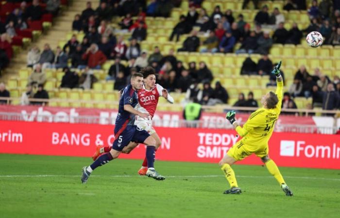 Après un match fou, Monaco s’impose contre Brest – Ligue 1 – J12 – Monaco-Brest (3-2)