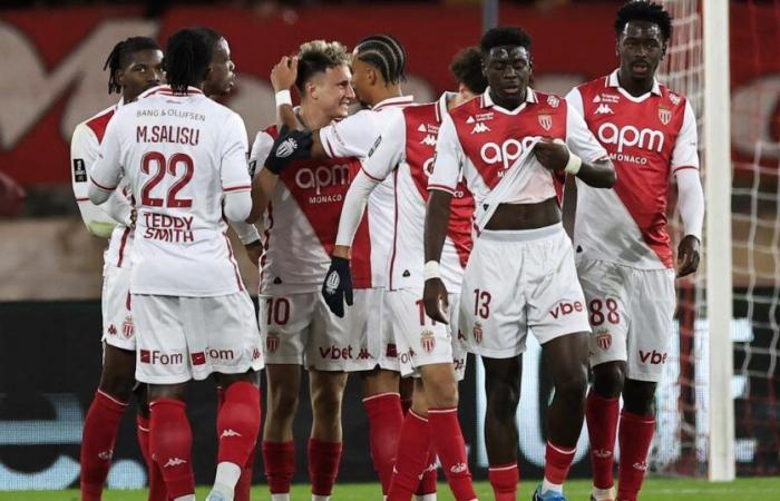 Buteur de Brest, Monaco se rapproche du PSG