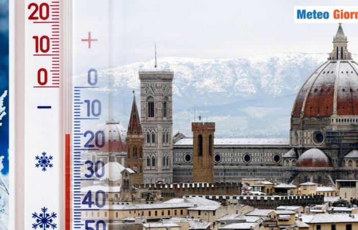 froid et neige en décembre, l’Italie également touchée