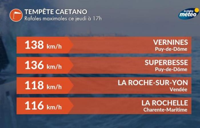 attention aux conditions glaciales. Davantage de routes bloquées par la neige