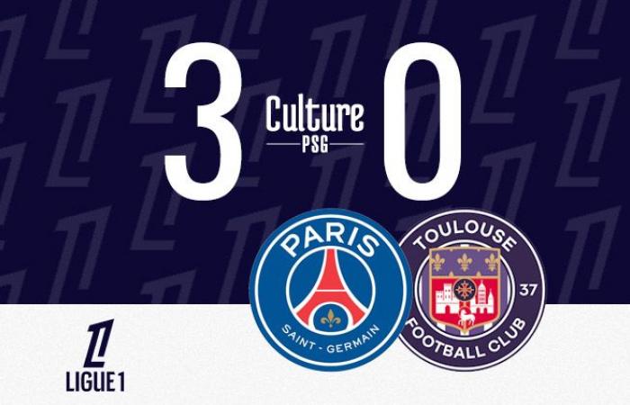 PSG/Toulouse (3-0), reprise tranquille et jolis buts pour Paris