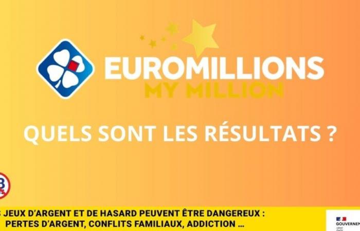 Les résultats EuroMillions FDJ du vendredi 22 novembre 2024