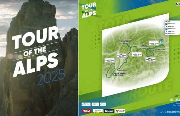 Vélo. Tour des Alpes – Un Tour des Alpes ultra-montagneux 2025… 14700m de dénivelé