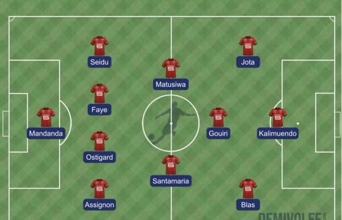 la composition probable de Sampaoli