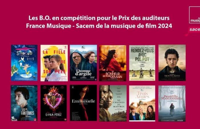 Prix ​​Spécial France Musique/SACEM